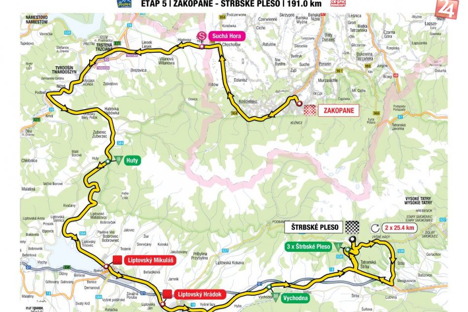 Tour de Pologne ochromí dopravu pod Tatrami